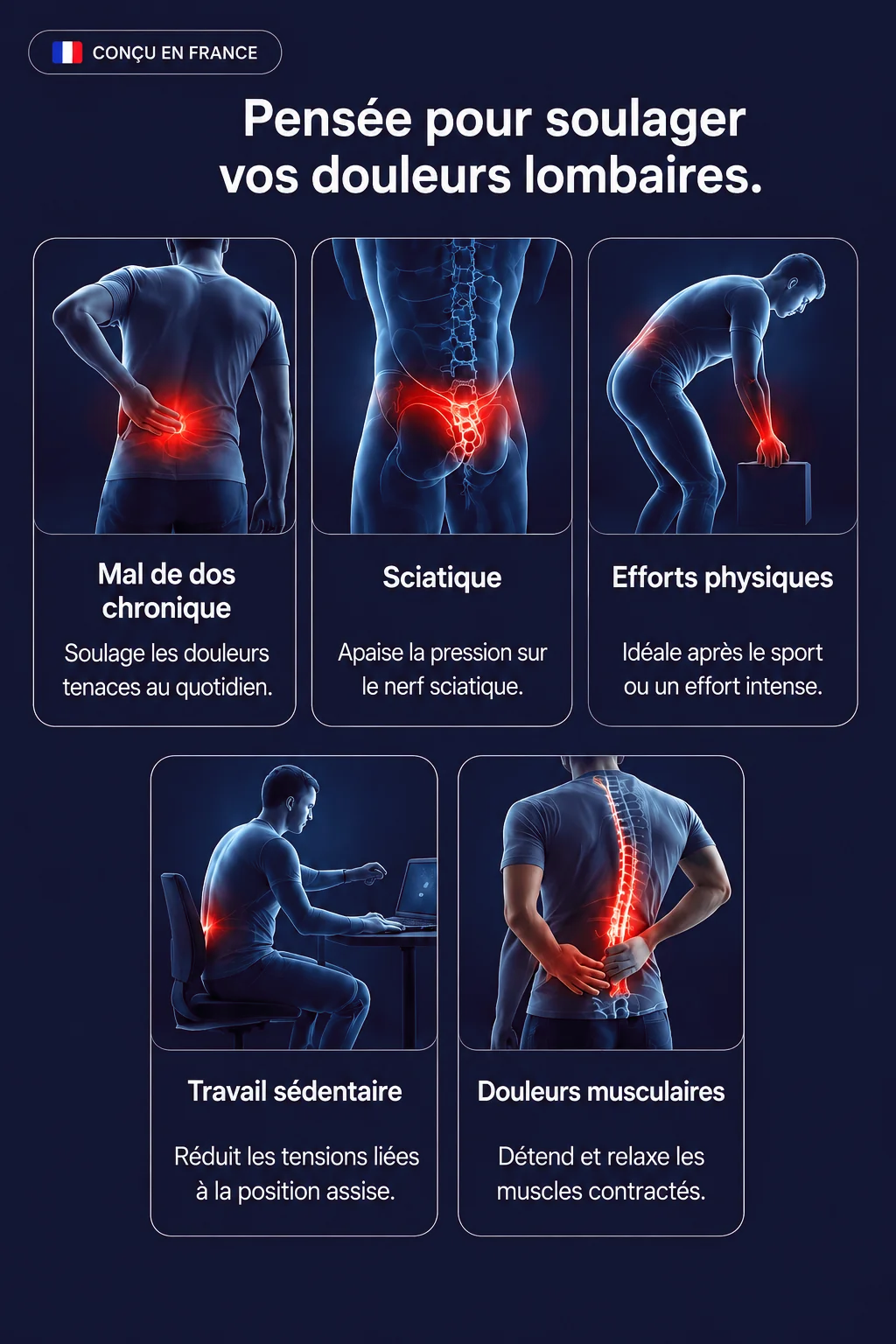 Dorséa — Ceinture chauffante lombaire