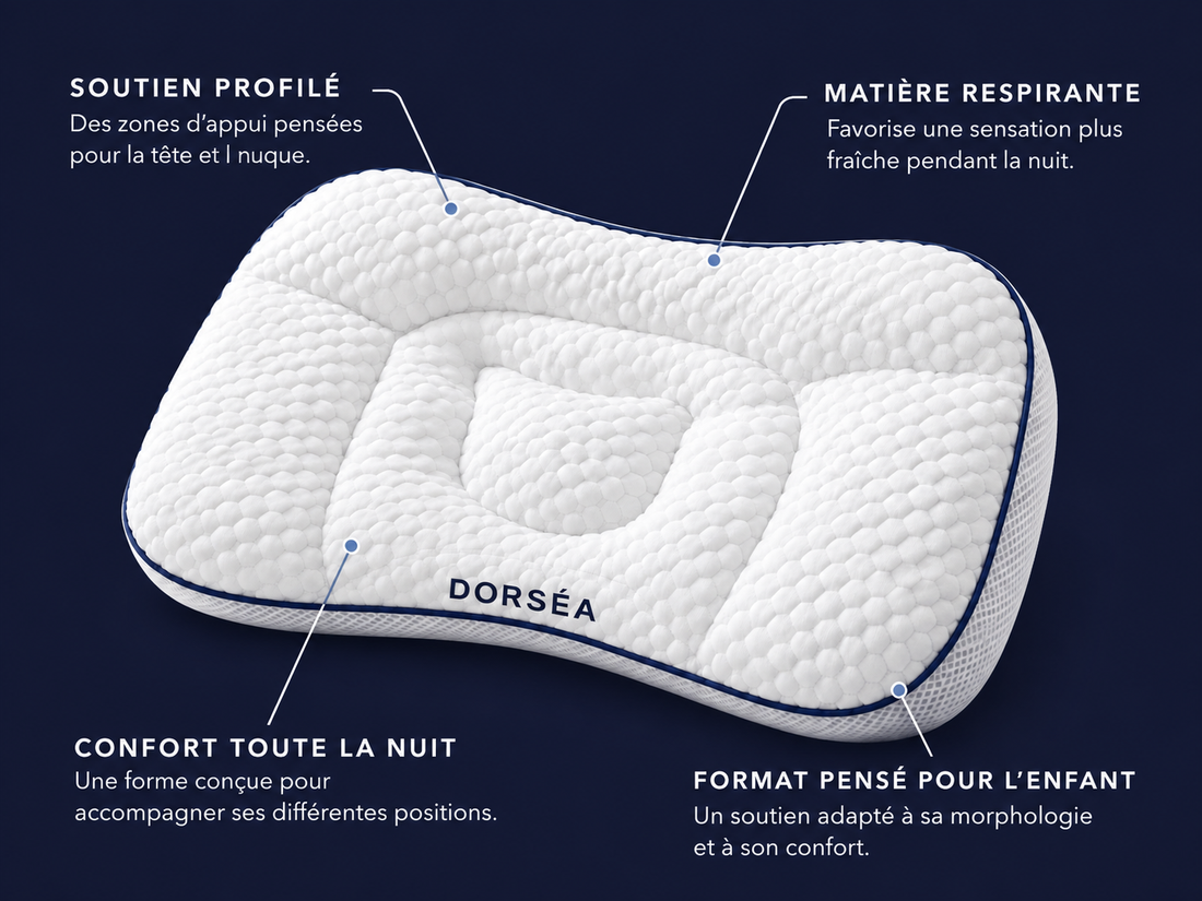 Le coussin Dorséa annoté : soutien profilé, matière respirante, confort toute la nuit, format pensé pour l’enfant.